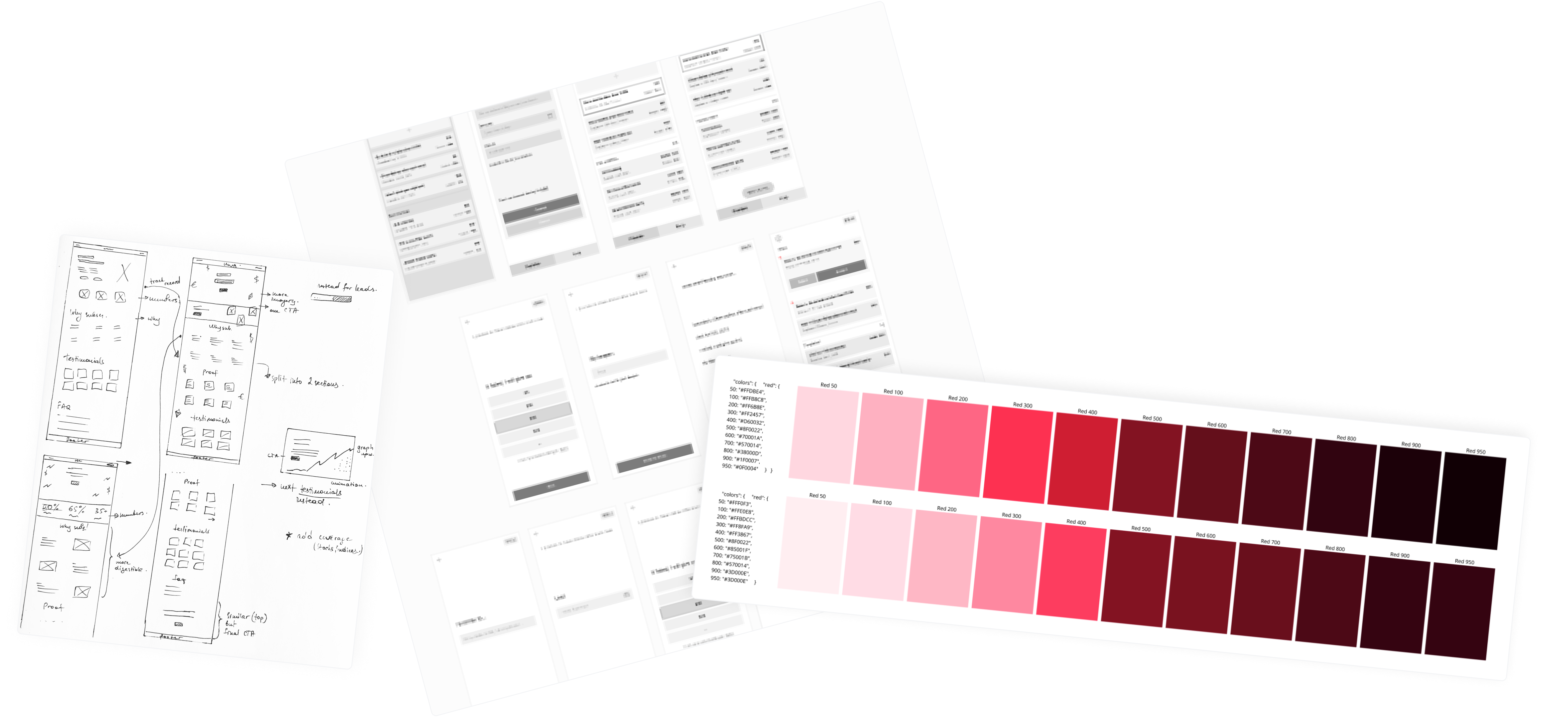 Work in progress drafts